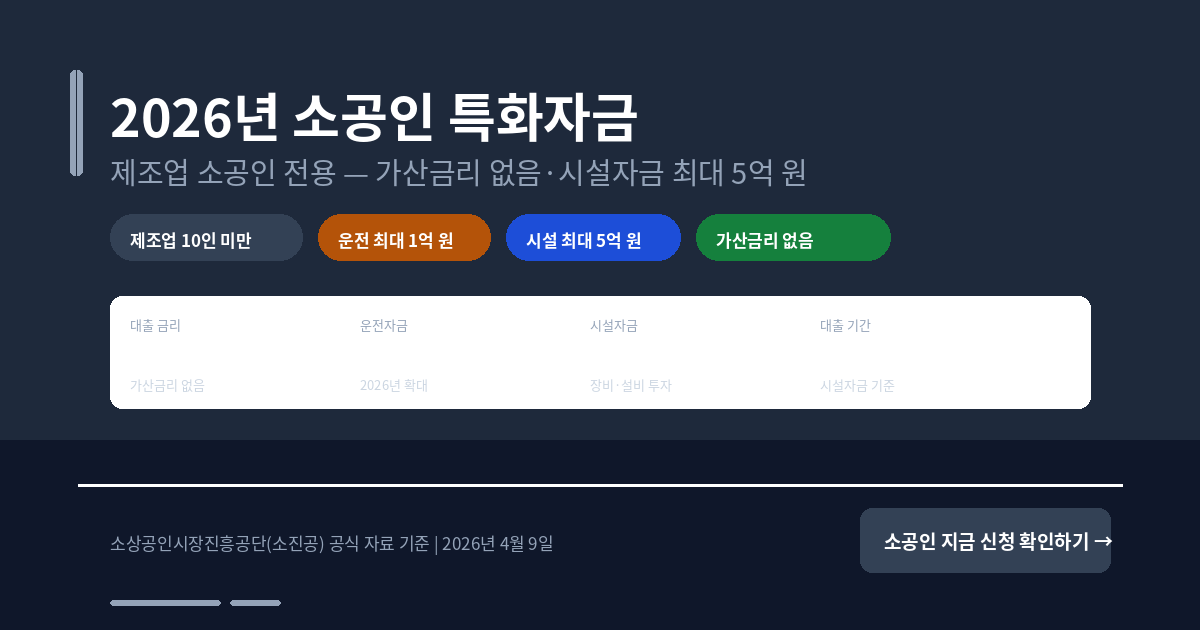 2026년 소공인 특화자금 완벽 정리 — 소상공인과 다른 제조업 소공인 전용 자금