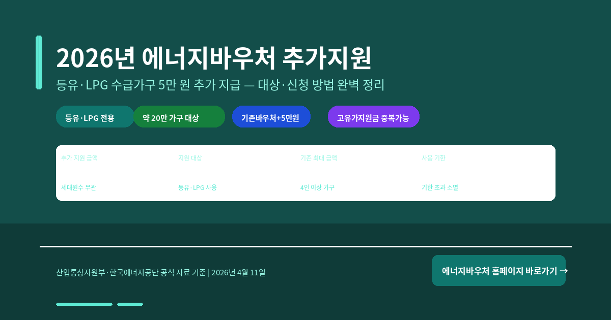 2026년 에너지바우처 추가지원 완벽 정리 — 등유·LPG 수급 가구 5만 원 추가 지급 대상·신청 방법