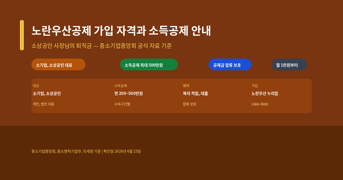 노란우산공제 가입 자격과 소득공제 한도, 2026년 공제금 지급 사유 안내