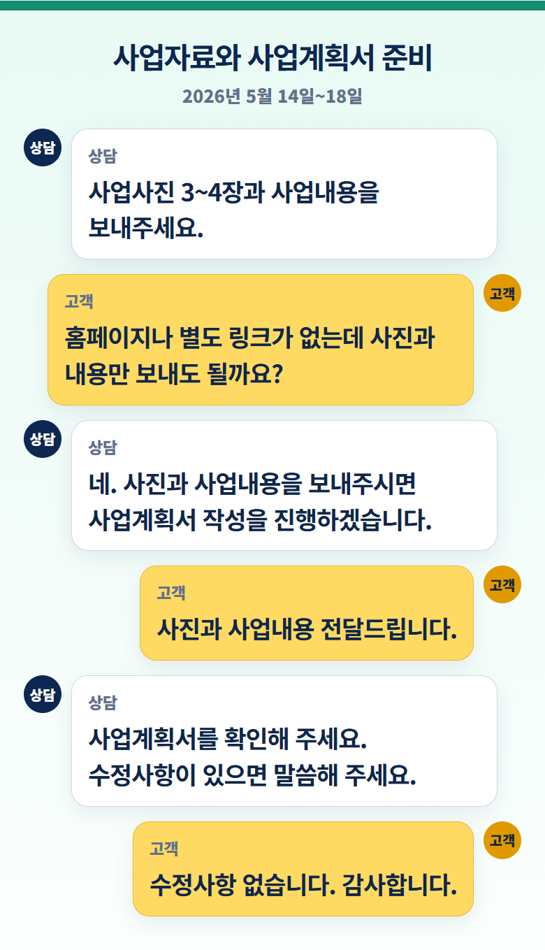 경기신용보증재단 5천만원 대출 실행 사례, 현장실사·서류보완 과정 안내 이미지 2