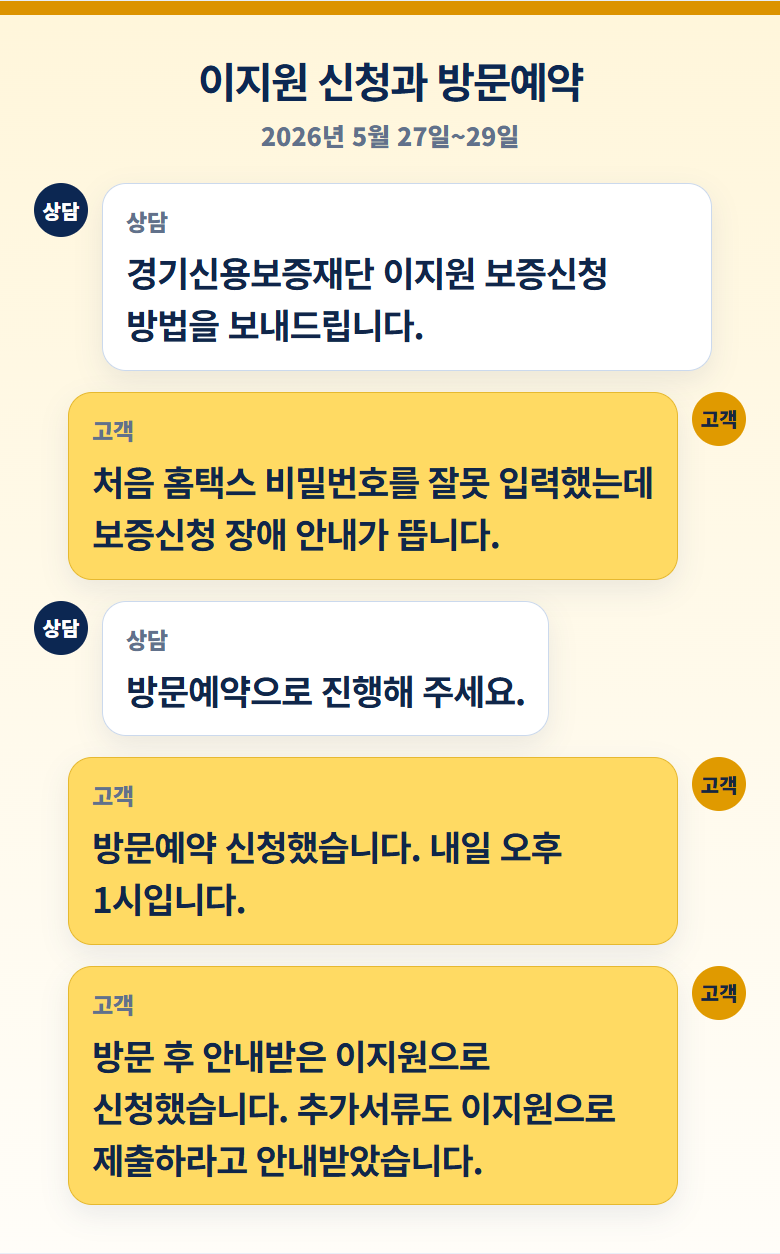 경기신용보증재단 5천만원 대출 실행 사례, 현장실사·서류보완 과정 안내 이미지 3