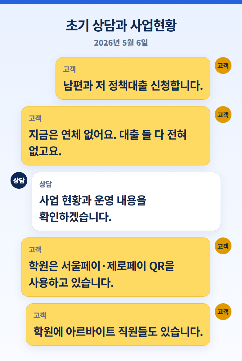 2026 서울신용보증재단 대출 후기, 비대면 보증신청부터 현장실사와 7천만원 입금까지 안내 이미지 1