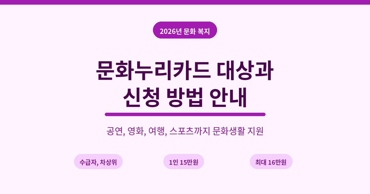 문화누리카드, 올해 최대 16만원 (2026년 대상과 신청)