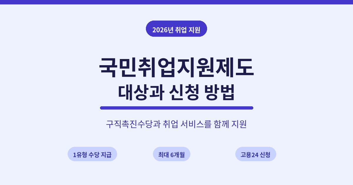 2026년 국민취업지원제도 대상과 신청 방법 안내
