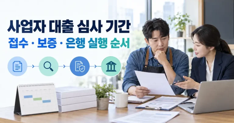 사업자 대출 심사 기간 얼마나 걸릴까, 정책자금 접수 보증서 은행 입금 순서