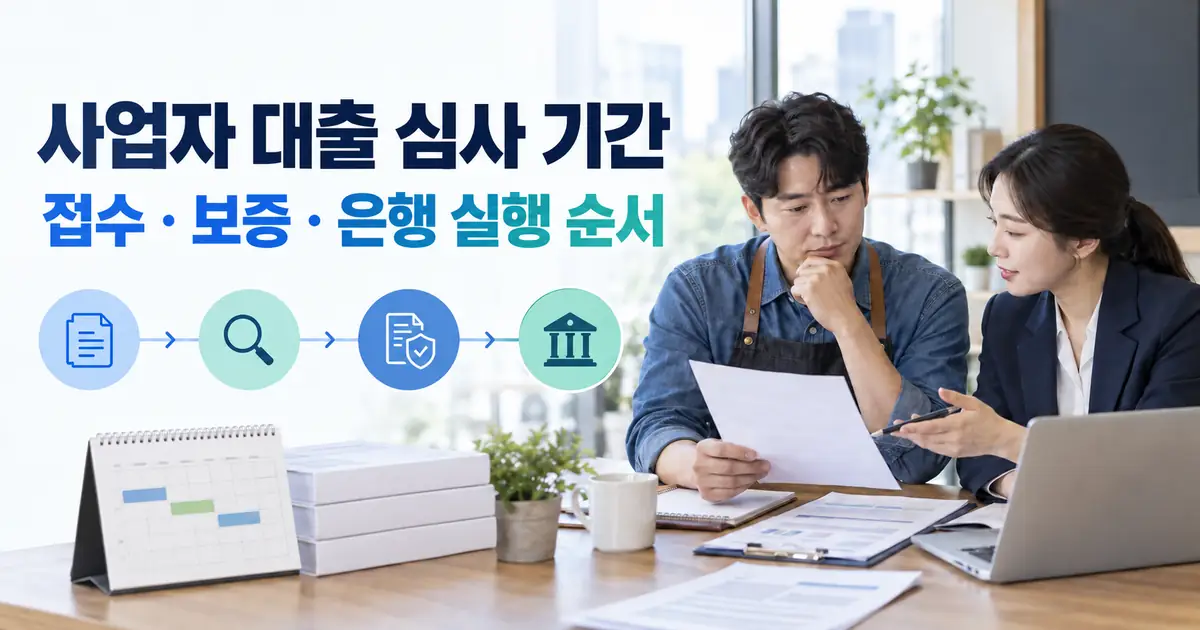 사업자 대출 심사 기간 얼마나 걸릴까, 정책자금 접수 보증서 은행 입금 순서
