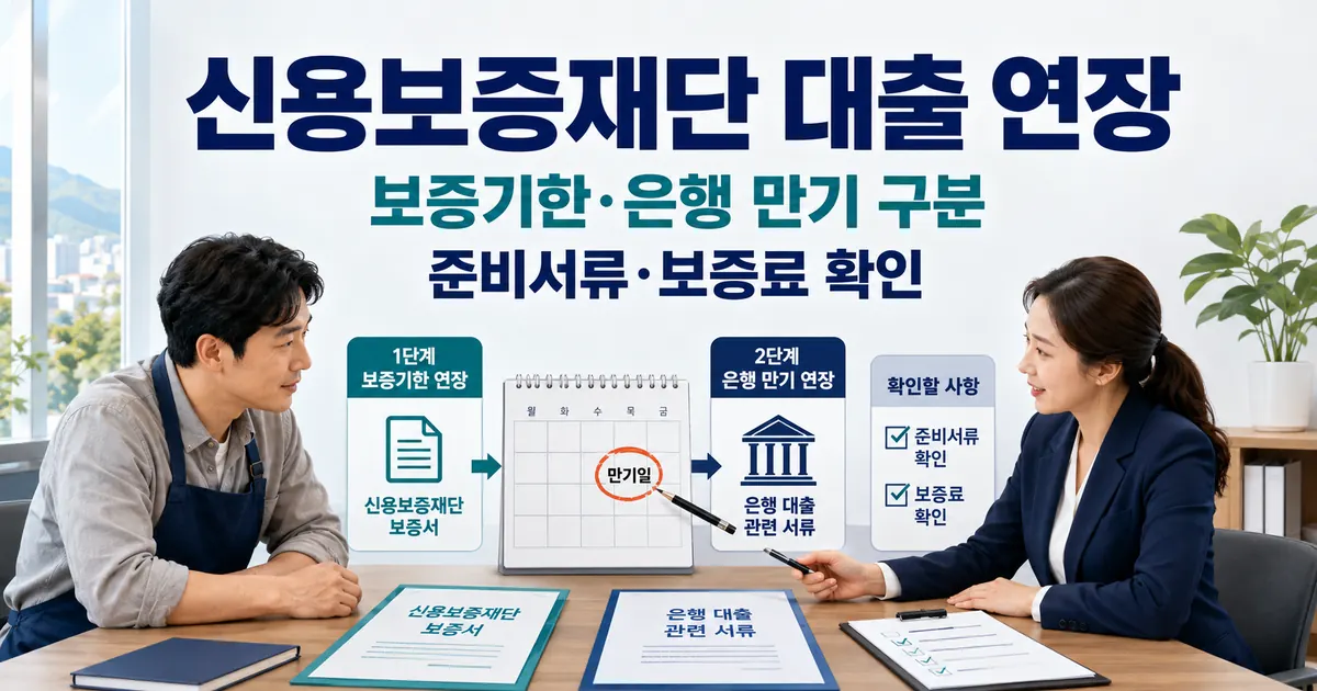 신용보증재단 대출 연장 방법, 보증 기한 비용 은행 만기 보증료 필요서류