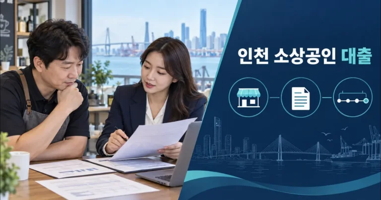 인천 소상공인 대출 조건·신청방법｜2026 최대 5천만원·이자 2%p 지원