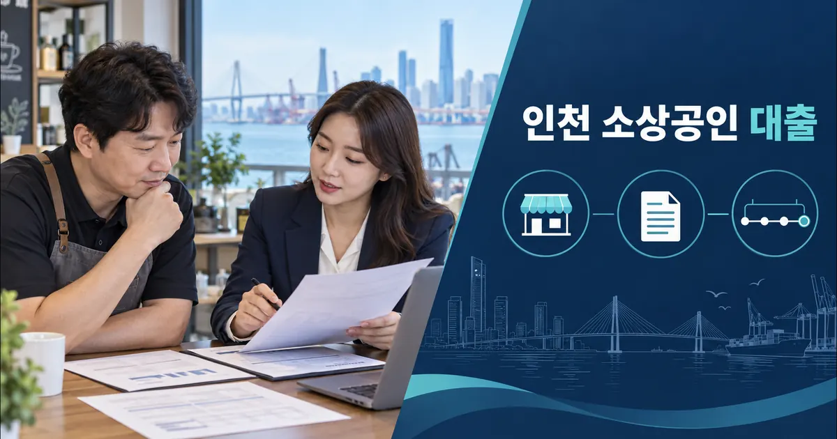 인천 소상공인 대출 조건·신청방법｜2026 최대 5천만원·이자 2%p 지원