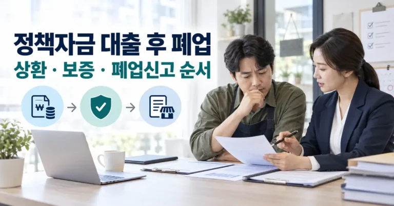 정책자금 대출 후 폐업하면 어떻게 될까, 상환 보증서 사업자 폐업신고 순서