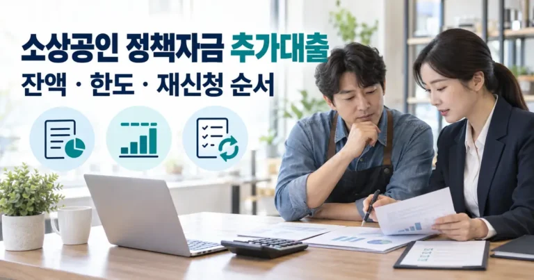 소상공인 정책자금 추가대출 가능할까, 기존 대출잔액 연간 한도 재신청 순서