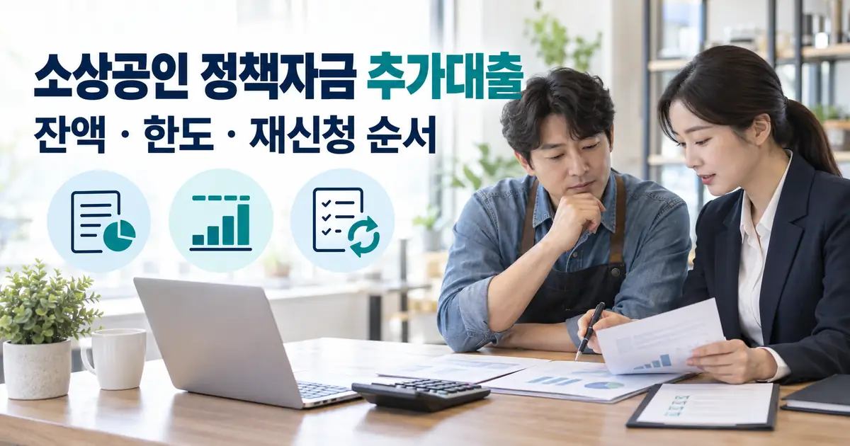 소상공인 정책자금 추가대출 가능할까, 기존 대출잔액 연간 한도 재신청 순서