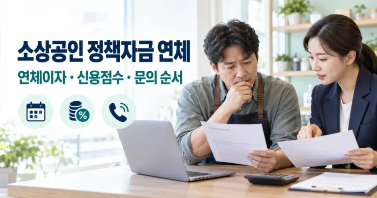 소상공인 정책자금 연체하면 어떻게 될까, 연체이자 신용점수 상환 문의 순서