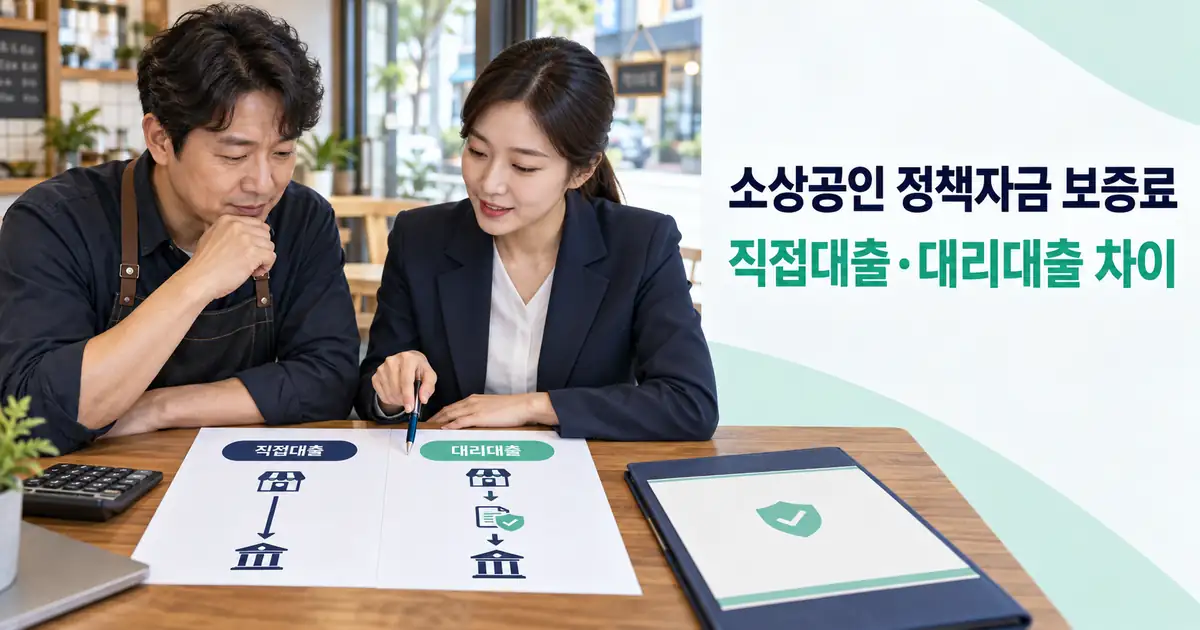 소상공인 정책자금 보증료 얼마일까? 직접대출 대리대출 계산과 환급